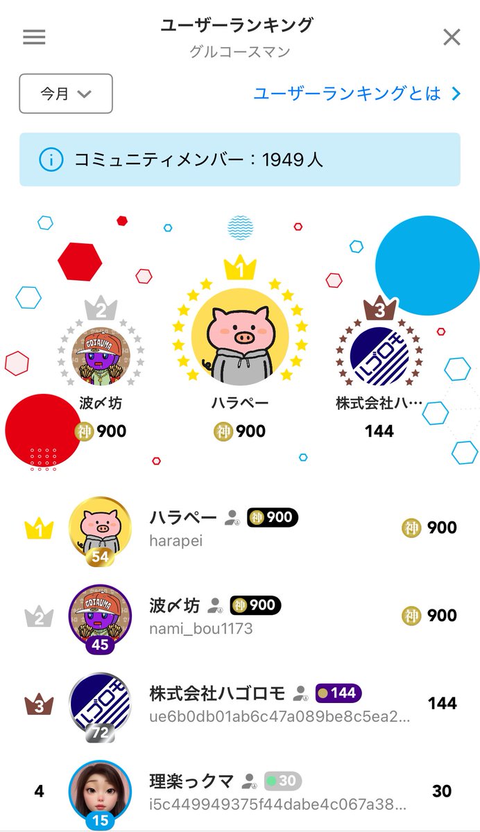 ぶどうちゃん セレクト タフボーイDX／安ピカッ／楽ッション フィットちゃんランドセル
