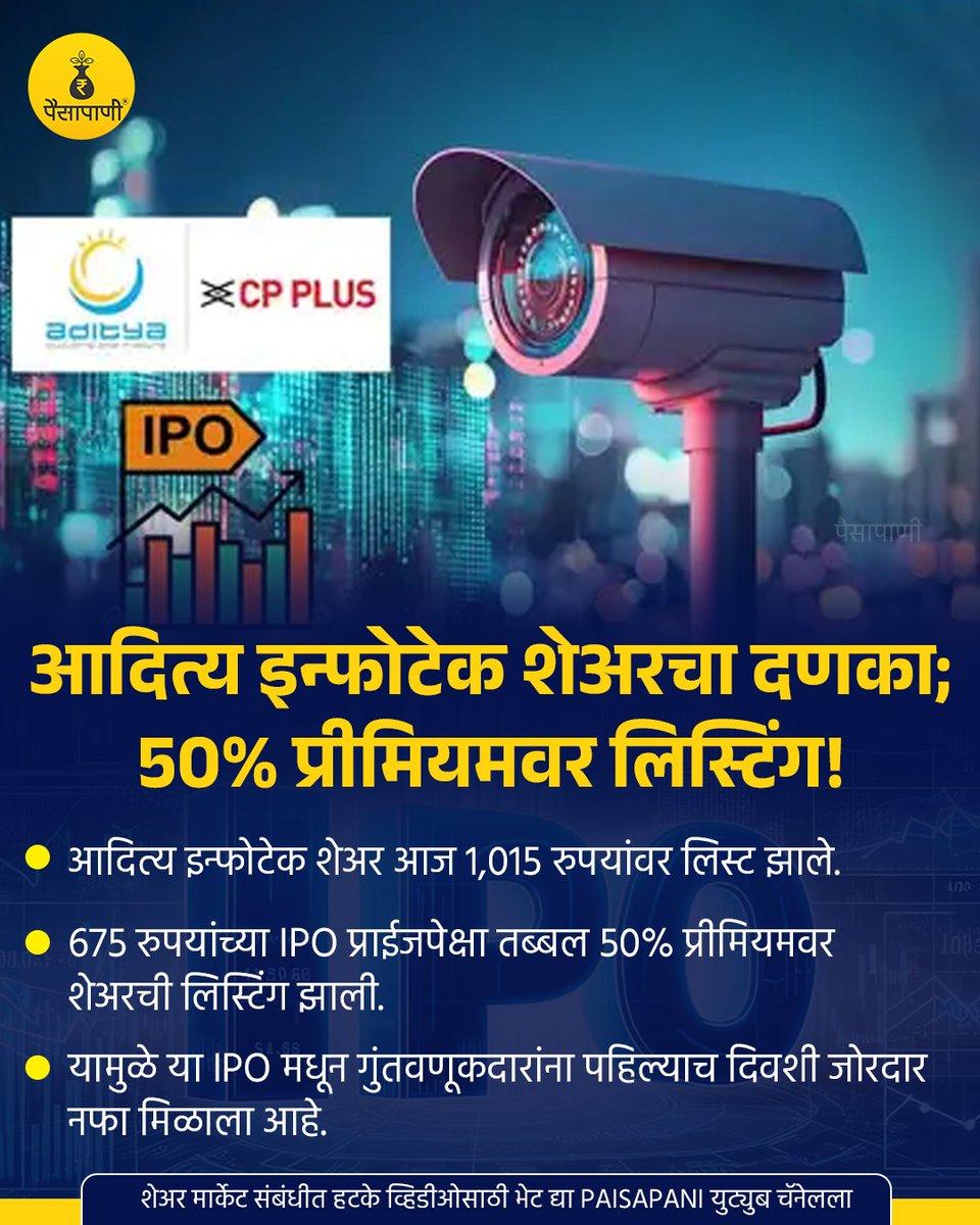 PaisaPani's tweet photo. आदित्य इन्फोटेक शेअरचा दणका; 50% प्रीमियमवर लिस्टिंग!
#adityainfotech #cpplus #Sharemarket #listing #premiumlisting #finance #paisapani #म #मराठी https://t.co/GajamhR9RY