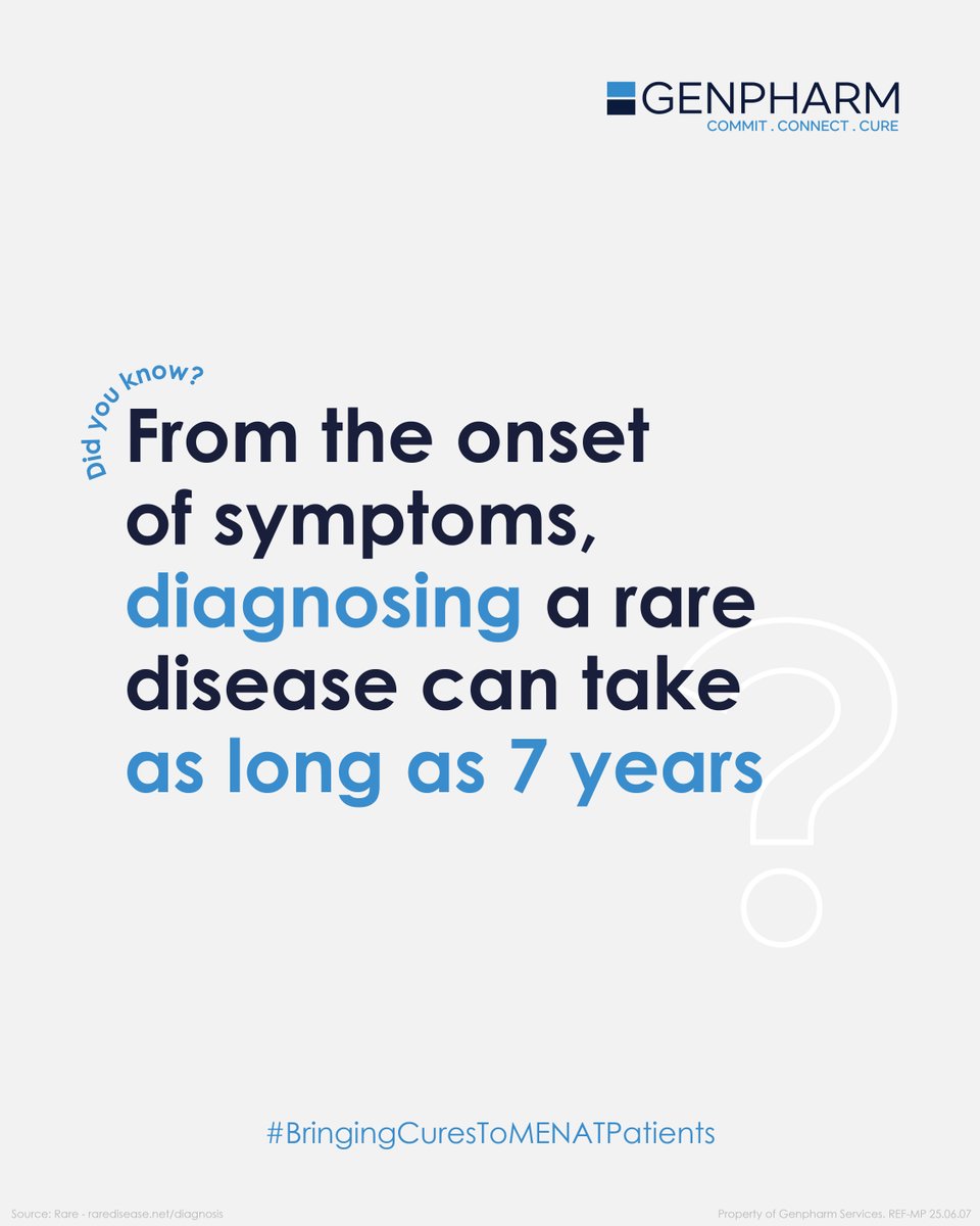 genpharmmena's tweet image. 📊 Fact: It takes 7 years on average to diagnose a rare disease.
That’s nearly a decade of uncertainty and unanswered questions.

#RareDisease #FactSeries #Genpharm #DiagnosticDelay