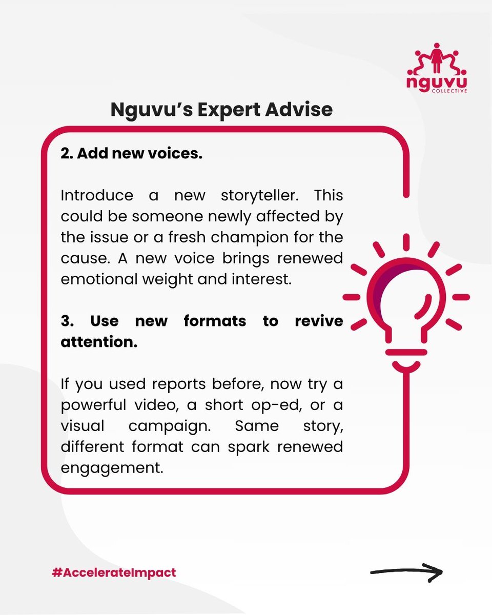 Nguvu Collective tweet media