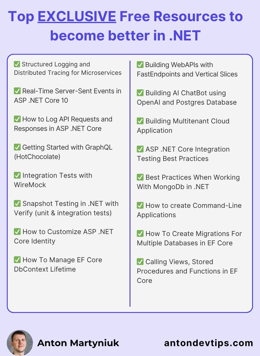Anton Martyniuk (@antonmartyniuk) on Twitter photo Top ๐๐ซ๐๐๐จ๐ฆ๐๐ฉ๐ free resources to become better in .NET
You won't find this in any other blogs ๐
๐ I've compiled 650+ hand-picked resources for mastering C#, .NET, ASP .NET Core, EF Core, and Microservices. Get PDF for free:
โณ anton-devtips.kit.com/dotnet-resourcโฆ
Inside, you'll Top ๐๐ซ๐๐๐จ๐ฆ๐๐ฉ๐ free resources to become better in .NET
You won't find this in any other blogs ๐
๐ I've compiled 650+ hand-picked resources for mastering C#, .NET, ASP .NET Core, EF Core, and Microservices. Get PDF for free:
โณ anton-devtips.kit.com/dotnet-resourcโฆ
Inside, you'll