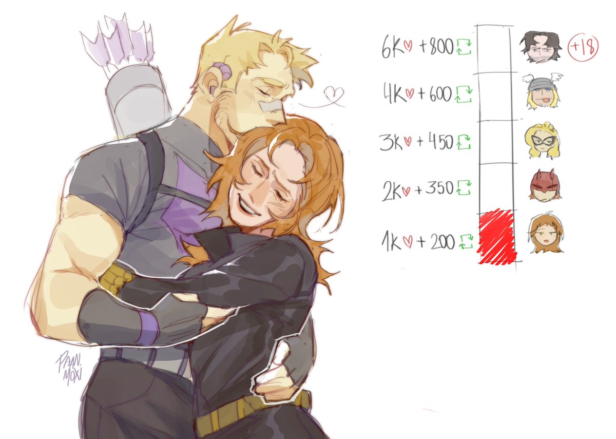 clintasha qpr are so important to me....... sigh... #widowhawk #hawkeye #marvel