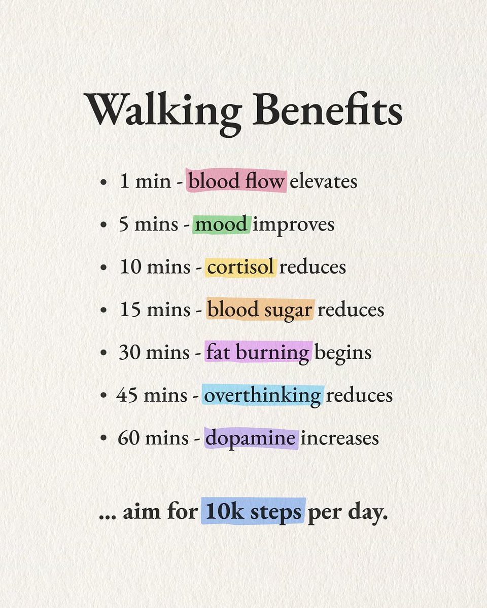 Seek Wiser (@seekwiser_) on Twitter photo 