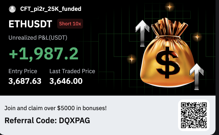CryptoPi2r's tweet photo. Lose 2% yesterday trying some long during the night
I then decided to open max short $ETH and go to sleep with stop at break even

Good morning ☕️ https://t.co/MwajXoUFN2