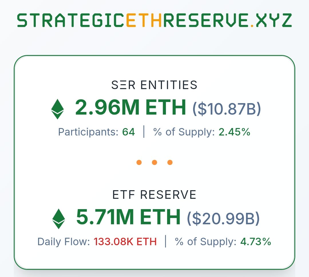 Culgin.eth tweet media