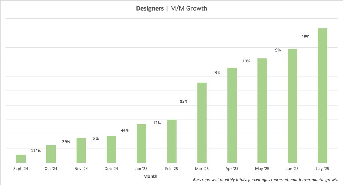 Constantine tweet media