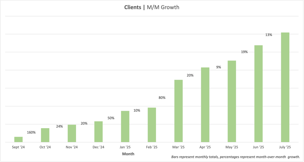Constantine tweet media
