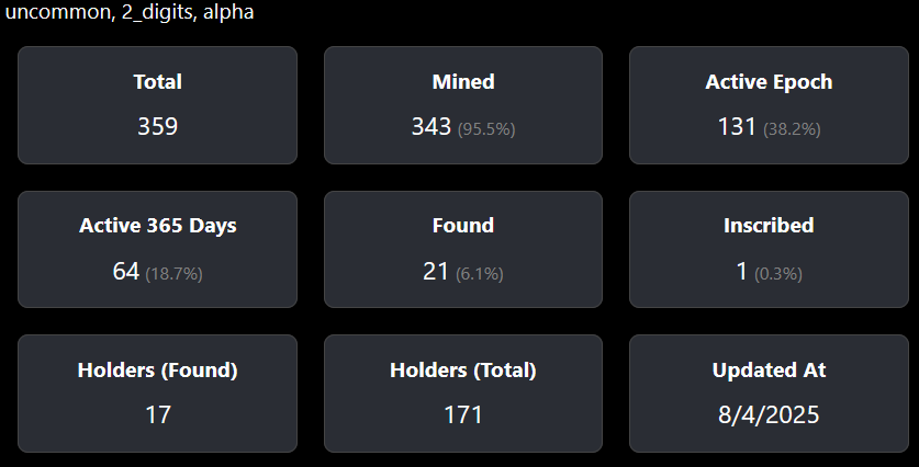 Simtoshi tweet media