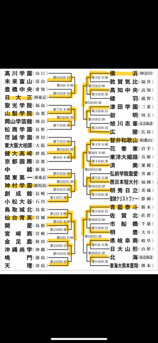 白鳥🕊️ tweet media