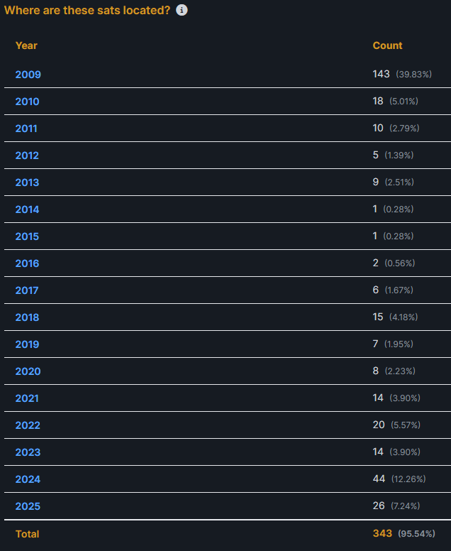 Simtoshi tweet media