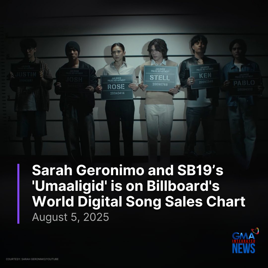Sarah Geronimo and SB19 have charted anew.

The Filipino pop icons’ latest collaboration, “Umaaligid,” has debuted on Billboard’s World Digital Song Sales Chart at No. 4, Billboard Philippines reported on Tuesday.

READ:
gmanetwork.com/news/showbiz/c…