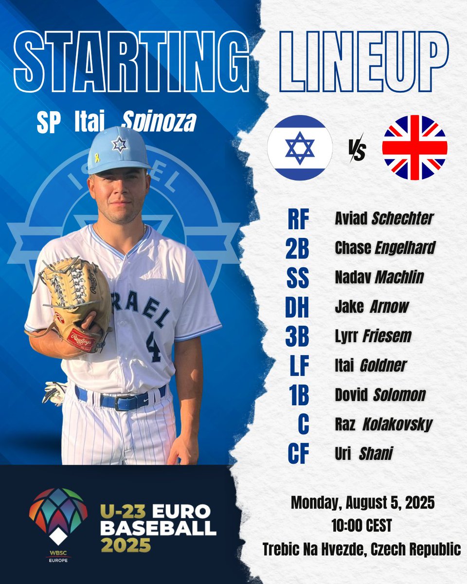 Israel Baseball 🇮🇱⚾️ (@ilbaseball) on Twitter photo ❓European U23 Baseball Championship
Israel vs. Great Britain <a href="/BritishBaseball/">British Baseball Federation</a>
🕓11:00 IST
🚩Trebic, Czechia
📺baseballeurope.tv/home/events/vI… ❓European U23 Baseball Championship
Israel vs. Great Britain <a href="/BritishBaseball/">British Baseball Federation</a>
🕓11:00 IST
🚩Trebic, Czechia
📺baseballeurope.tv/home/events/vI…