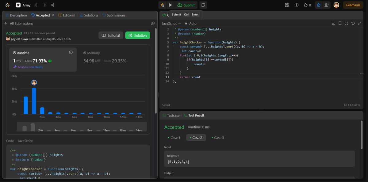 Nuwal_Peyush's tweet image. 🧠 Day 16 – LeetCode 1051: Height Checker
Input: [1,1,4,2,1,3] → Output: 3
Compare original vs sorted:
 [1,1,4,2,1,3] → [1,1,1,2,3,4]

#LeetCode75 #100DaysOfCode #StriverSheet #JavaScript #CleanCode #WebDev #FrontendDev #DevCommunity #BuildInPublic
