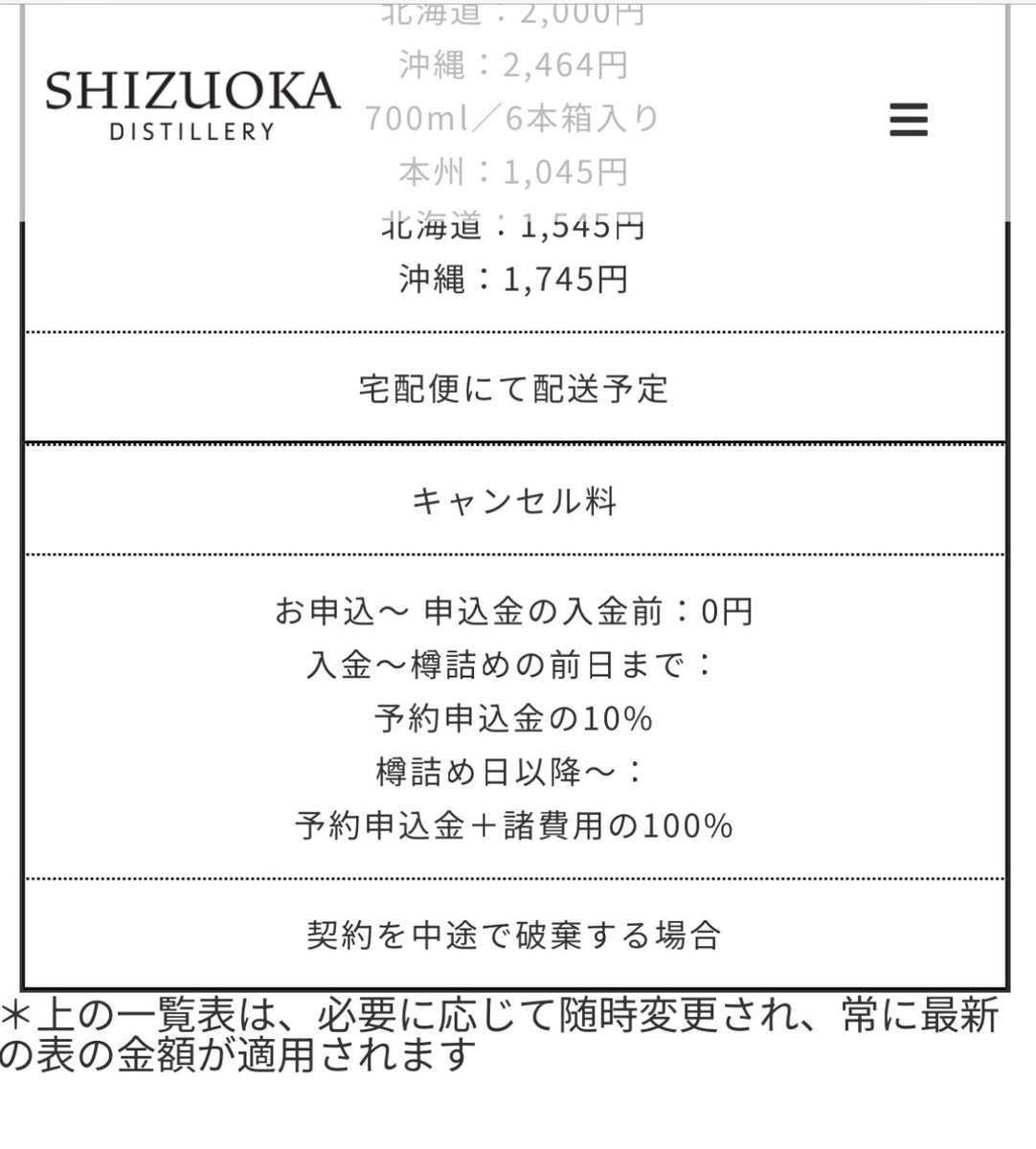 【静岡蒸溜所カスクオーナー】30%だったキャンセル料が予告なくいつのまにか100%になってて笑えない。これほんとダメだろ...