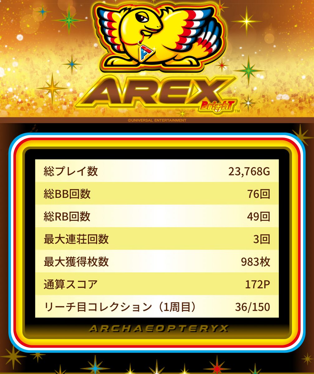 本日を持ってアレックスブライトは終了
マイナス5,000枚！
設定判別無理！
４号機を戻して下さい

でも、この約1ヶ月間　青春を思い出させてくれてありがとう　楽しすぎました笑

さようならアレックスブライト
さらばパチンコ屋
