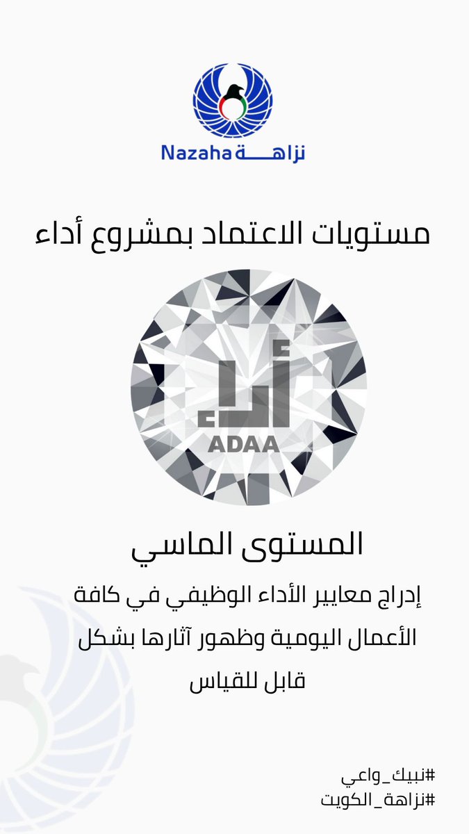 مستويات الاعتماد بمشروع "أداء" 

#نبيك_واعي
#نزاهة_الكويت