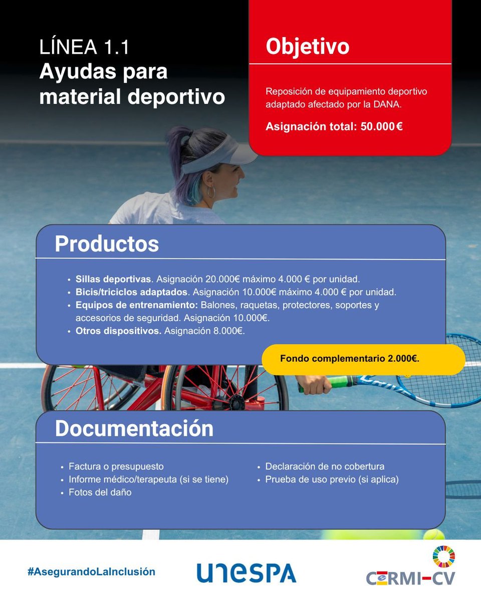 CERMI CV (@cermicv) on Twitter photo Sabemos que hacer #deporte para las personas con #discapacidad es libertad.
<a href="/CERMICV/">CERMI CV</a> y <a href="/UNESPA/">UNESPA</a> queremos que la recuperas con la #ayuda post-#Dana. Pídela 👉ayudas-dana.cermicv.es/ayudas/linea-1…
#AsegurandoLaInclusión
<a href="/Paralimpicos/">Comité Paralímpico Español</a>
<a href="/_FEDPC_/">FEDPC</a>
<a href="/FESAVALENCIA/">FESA C. Valenciana</a>
<a href="/Cermi_Estatal/">CERMI Estatal</a>
<a href="/luisleardy/">Luis Leardy</a> Sabemos que hacer #deporte para las personas con #discapacidad es libertad.
<a href="/CERMICV/">CERMI CV</a> y <a href="/UNESPA/">UNESPA</a> queremos que la recuperas con la #ayuda post-#Dana. Pídela 👉ayudas-dana.cermicv.es/ayudas/linea-1…
#AsegurandoLaInclusión
<a href="/Paralimpicos/">Comité Paralímpico Español</a>
<a href="/_FEDPC_/">FEDPC</a>
<a href="/FESAVALENCIA/">FESA C. Valenciana</a>
<a href="/Cermi_Estatal/">CERMI Estatal</a>
<a href="/luisleardy/">Luis Leardy</a>