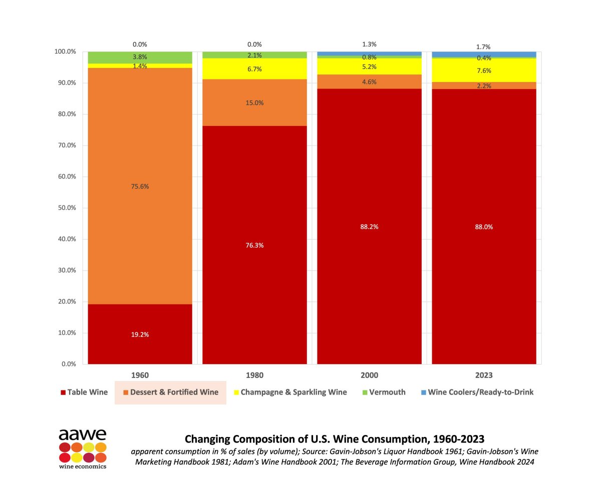 SherryNotes - Ruben tweet media