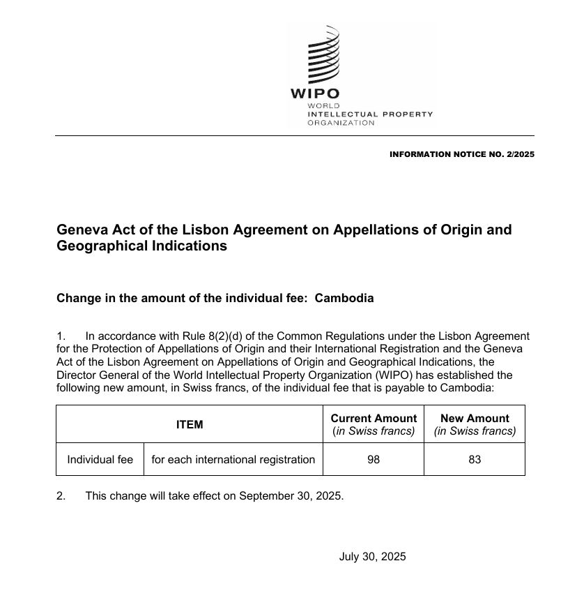📢 [News] Geneva Act of the Lisbon Agreement on Appellations of Origin &amp; GIs
Change in individual fee: Cambodia

According to the rules under the Lisbon Agreement and Geneva Act, head of WIPO has set a new fee amount that needs to be paid to Cambodia.

➡️ wipo.int/documents/d/li…
