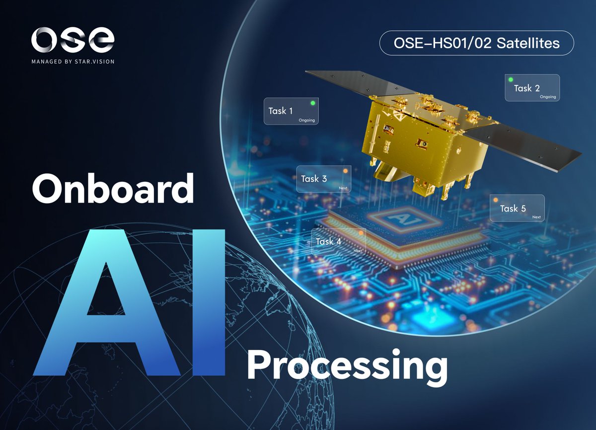 Oriental Smart Eye Hyperspectral Satellite. Seeing the unseen, in ways no other satellite can.

Imagine looking at a forest. Your eyes see green. A standard satellite sees a few shades, but a hyperspectral satellite sees a million greens. It can tell which trees are healthy,