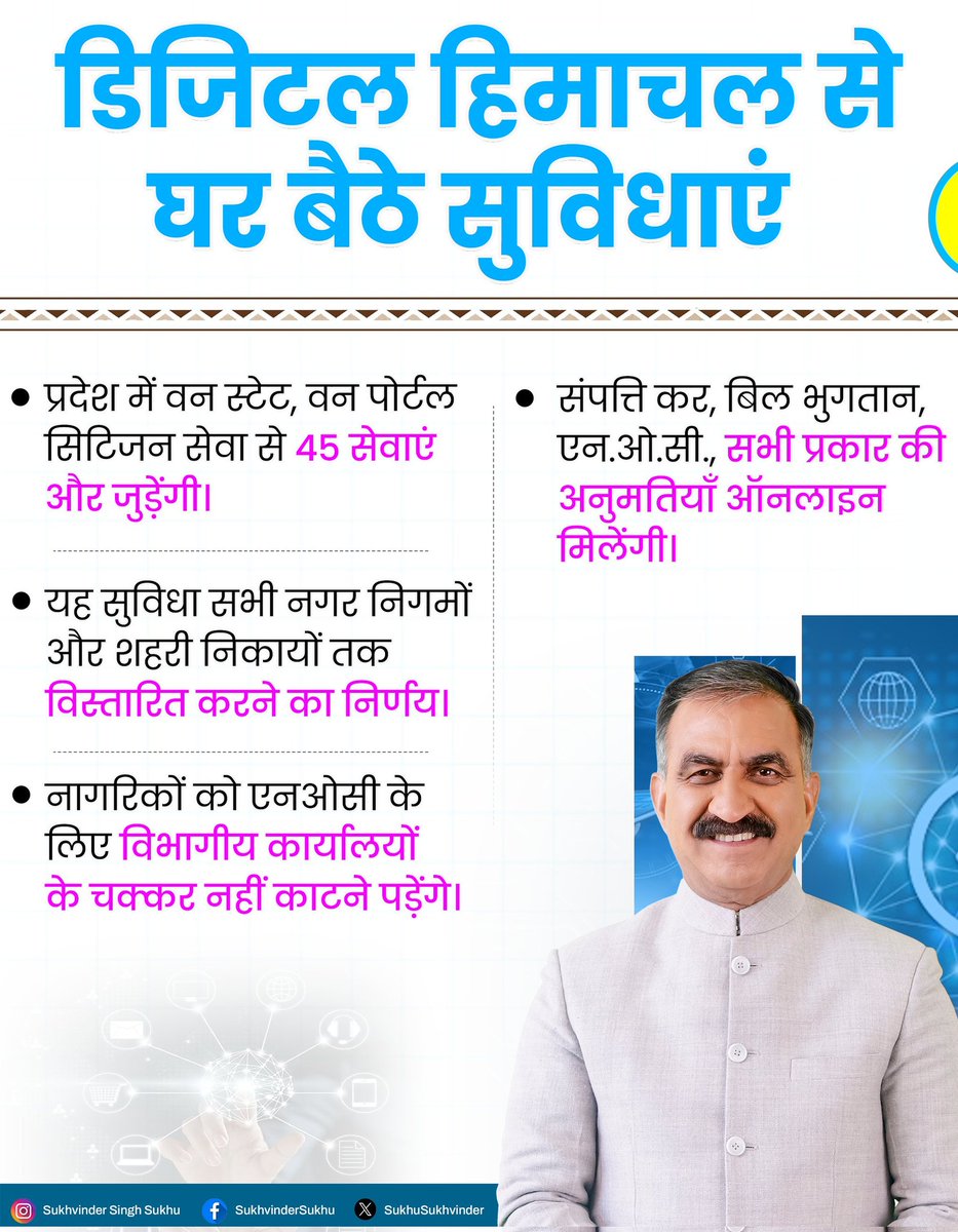 Himachal Congress (@inchimachal) on Twitter photo рдбрд┐рдЬрд┐рдЯрд▓ рд╕реЗрд╡рд╛рдПрдБ рдЖрдЬ рдХреА рдореВрд▓рднреВрдд рдЬрд╝рд░реВрд░рдд рд╣реИрдВред рдЗрд╕реА рджрд┐рд╢рд╛ рдореЗрдВ рд╣рдорд╛рд░реА рд╕рд░рдХрд╛рд░ тАШрд╡рди рд╕реНрдЯреЗрдЯ, рд╡рди рдкреЛрд░реНрдЯрд▓тАЩ рдХреЗ рддрд╣рдд 45 рд╕реЗрд╡рд╛рдУрдВ рдХреЛ рдПрдХ рд╣реА рдкреЛрд░реНрдЯрд▓ рдкрд░ рд▓рд╛ рд░рд╣реА рд╣реИред рдЕрдм рд╕рдВрдкрддреНрддрд┐ рдХрд░, рдмрд┐рд▓ рднреБрдЧрддрд╛рди, рдПрди.рдУ.рд╕реА. рдЬреИрд╕реА рд╕реБрд╡рд┐рдзрд╛рдПрдБ рдСрдирд▓рд╛рдЗрди рдорд┐рд▓реЗрдВрдЧреАред
рд╣рдорд╛рд░рд╛ рдкреНрд░рдпрд╛рд╕ рд╣реИ рдХрд┐ рд▓реЛрдЧреЛрдВ рдХреЛ рджрдлрд╝реНрддрд░реЛрдВ рдХреЗ рдЕрдирд╛рд╡рд╢реНрдпрдХ рдЪрдХреНрдХрд░ рди рд▓рдЧрд╛рдиреЗ рдкрдбрд╝реЗрдВред рдбрд┐рдЬрд┐рдЯрд▓ рд╕реЗрд╡рд╛рдПрдБ рдЖрдЬ рдХреА рдореВрд▓рднреВрдд рдЬрд╝рд░реВрд░рдд рд╣реИрдВред рдЗрд╕реА рджрд┐рд╢рд╛ рдореЗрдВ рд╣рдорд╛рд░реА рд╕рд░рдХрд╛рд░ тАШрд╡рди рд╕реНрдЯреЗрдЯ, рд╡рди рдкреЛрд░реНрдЯрд▓тАЩ рдХреЗ рддрд╣рдд 45 рд╕реЗрд╡рд╛рдУрдВ рдХреЛ рдПрдХ рд╣реА рдкреЛрд░реНрдЯрд▓ рдкрд░ рд▓рд╛ рд░рд╣реА рд╣реИред рдЕрдм рд╕рдВрдкрддреНрддрд┐ рдХрд░, рдмрд┐рд▓ рднреБрдЧрддрд╛рди, рдПрди.рдУ.рд╕реА. рдЬреИрд╕реА рд╕реБрд╡рд┐рдзрд╛рдПрдБ рдСрдирд▓рд╛рдЗрди рдорд┐рд▓реЗрдВрдЧреАред
рд╣рдорд╛рд░рд╛ рдкреНрд░рдпрд╛рд╕ рд╣реИ рдХрд┐ рд▓реЛрдЧреЛрдВ рдХреЛ рджрдлрд╝реНрддрд░реЛрдВ рдХреЗ рдЕрдирд╛рд╡рд╢реНрдпрдХ рдЪрдХреНрдХрд░ рди рд▓рдЧрд╛рдиреЗ рдкрдбрд╝реЗрдВред
