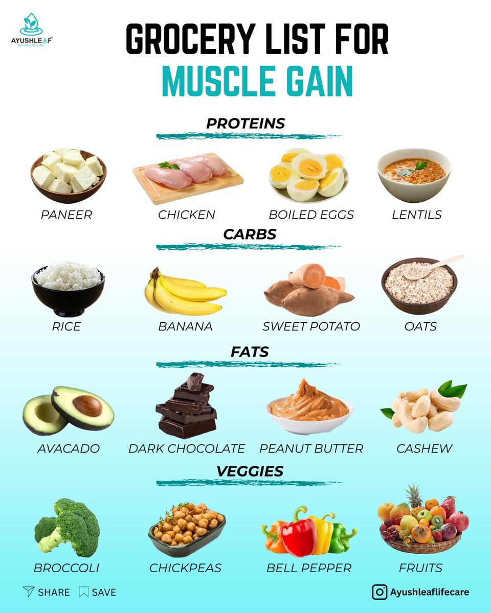 ayushleaf's tweet photo. ππͺ Grocery List for Muscle Gain β Desi Edition! π₯π₯π₯
.
.
.
#MuscleGainGroceries #DesiMuscleDiet #GroceryForGains #ProteinRichFoods #IndianFitnessMeals #AyushLeafTips #MuscleBuildingFoods #GroceryHaul #FitIndia #BulkSmart #EatForGoals #GymNutrition https://t.co/daJEmjqb6C