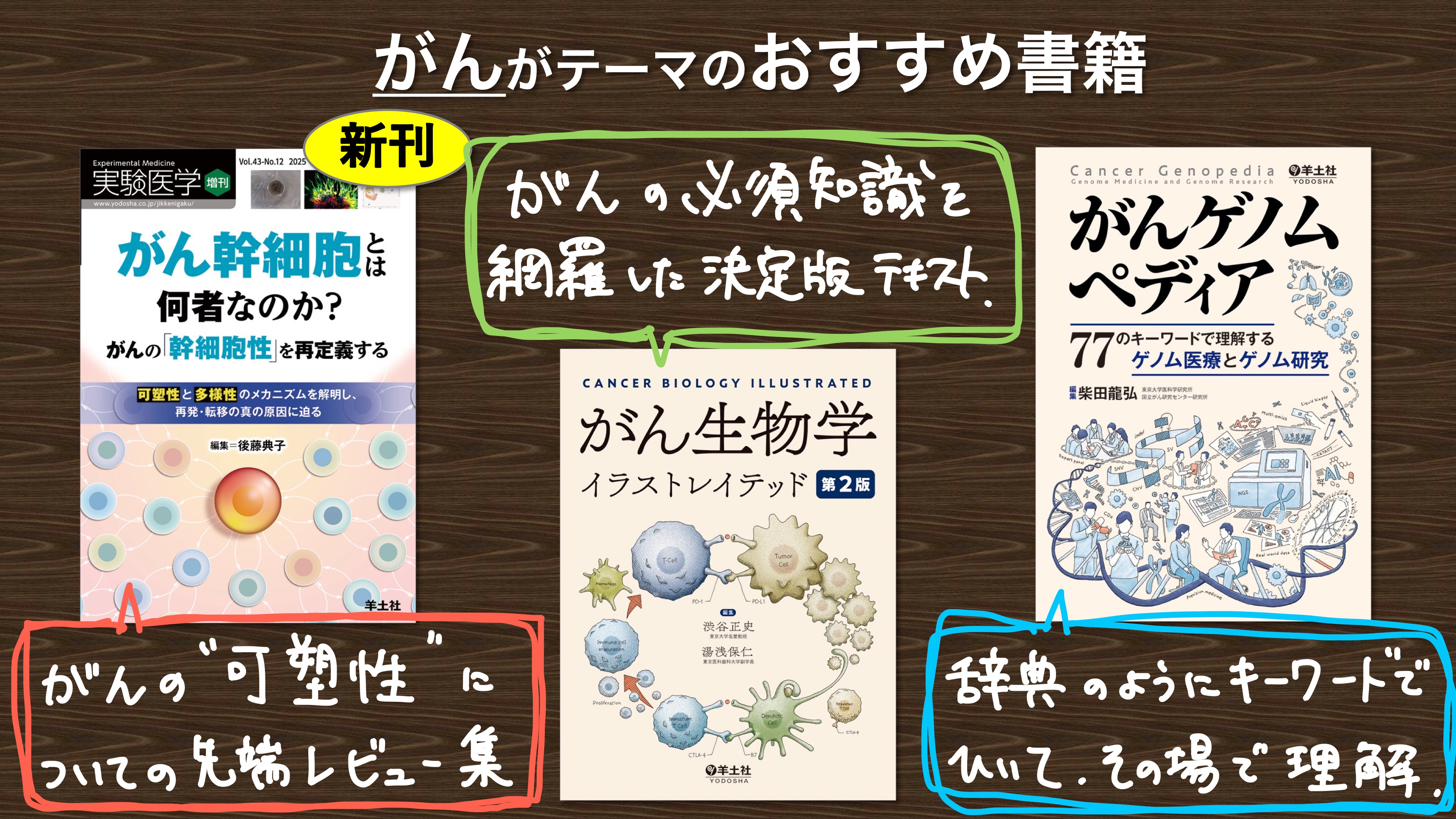 希少　植物病理学実験ノート 1974年　初版　養賢堂 植物病理学事典 - 株式会社 養賢堂