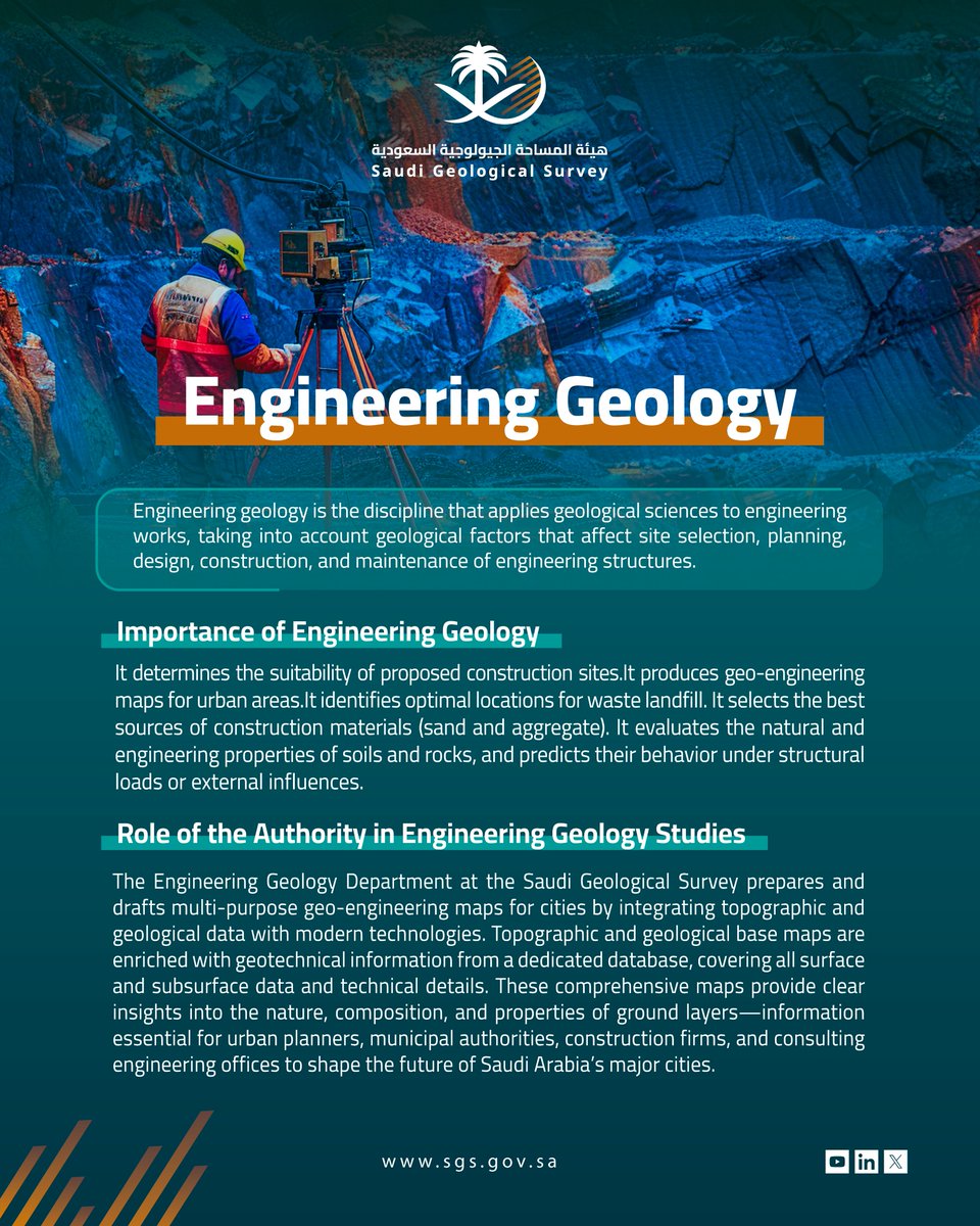 Engineering geology is the cornerstone for assessing project sites, building economic cities, and ensuring safe structures.
#SaudiGeologicalSurveyAuthority
#ArdhonaOurInspiration