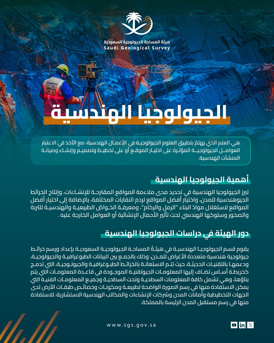 الجيولوجيا الهندسية حجر الأساس في فحص مواقع المشاريع وبناء المدن الاقتصادية والمنشآت الآمنة.
#هيئة_المساحة_الجيولوجية_السعودية
#أرضنا_إلهامنا