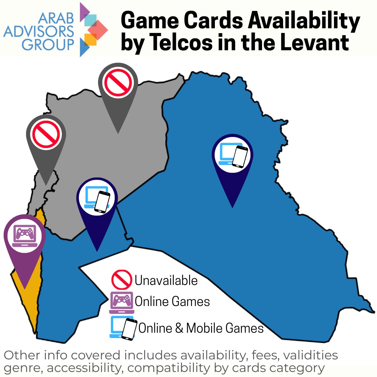 Arab Advisors tweet media