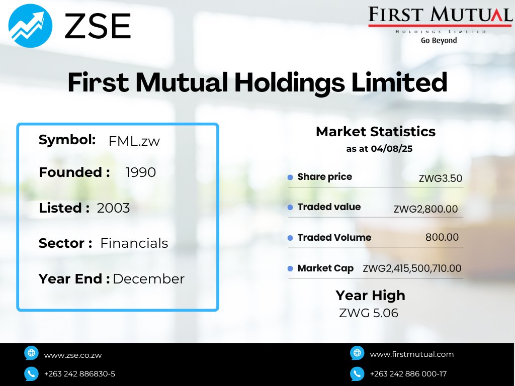 Zimbabwe Stock Exchange (@zse_zw) on Twitter photo In the Top 10 index First Mutual Holdings Limited, A company in the Financial sector. #issuerprofiling @firstmutualholdings In the Top 10 index First Mutual Holdings Limited, A company in the Financial sector. #issuerprofiling @firstmutualholdings