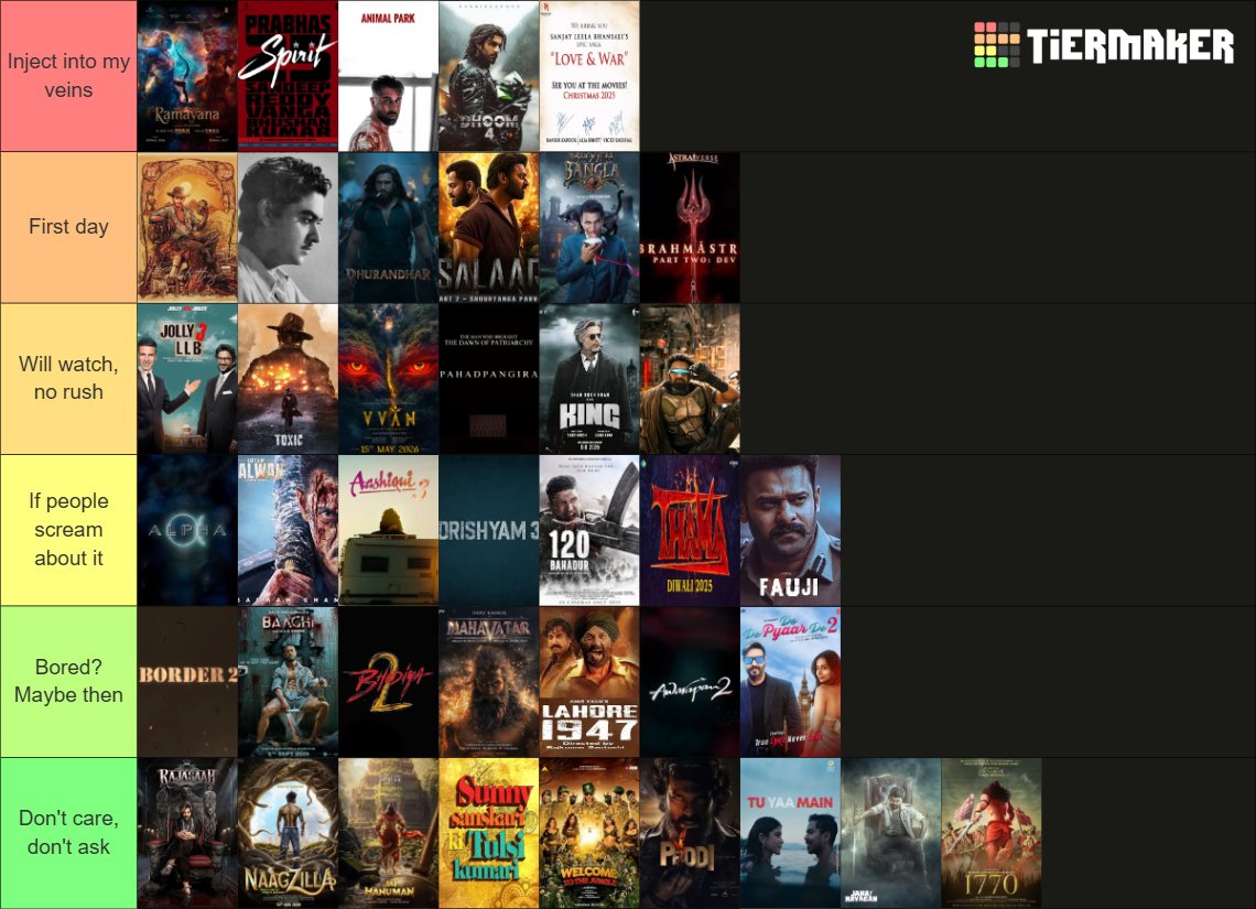 Movie Ranking Website 60 Photos - Moonagedaydream.film