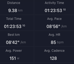 Oscar Anjewierden (@duosphoto) on Twitter photo Training 5 augustus 2025
Vandaag een speedwalk in een lekker tempo.
Totaal: zie foto
Daarna nog een cooling down op de loopband: 1,00 km in 13:20 (4,5 km/uur)
<a href="/loopmaatjes/">Loopmaatjes</a> <a href="/hardloopvriend/">Hardloopvriend</a> Training 5 augustus 2025
Vandaag een speedwalk in een lekker tempo.
Totaal: zie foto
Daarna nog een cooling down op de loopband: 1,00 km in 13:20 (4,5 km/uur)
<a href="/loopmaatjes/">Loopmaatjes</a> <a href="/hardloopvriend/">Hardloopvriend</a>