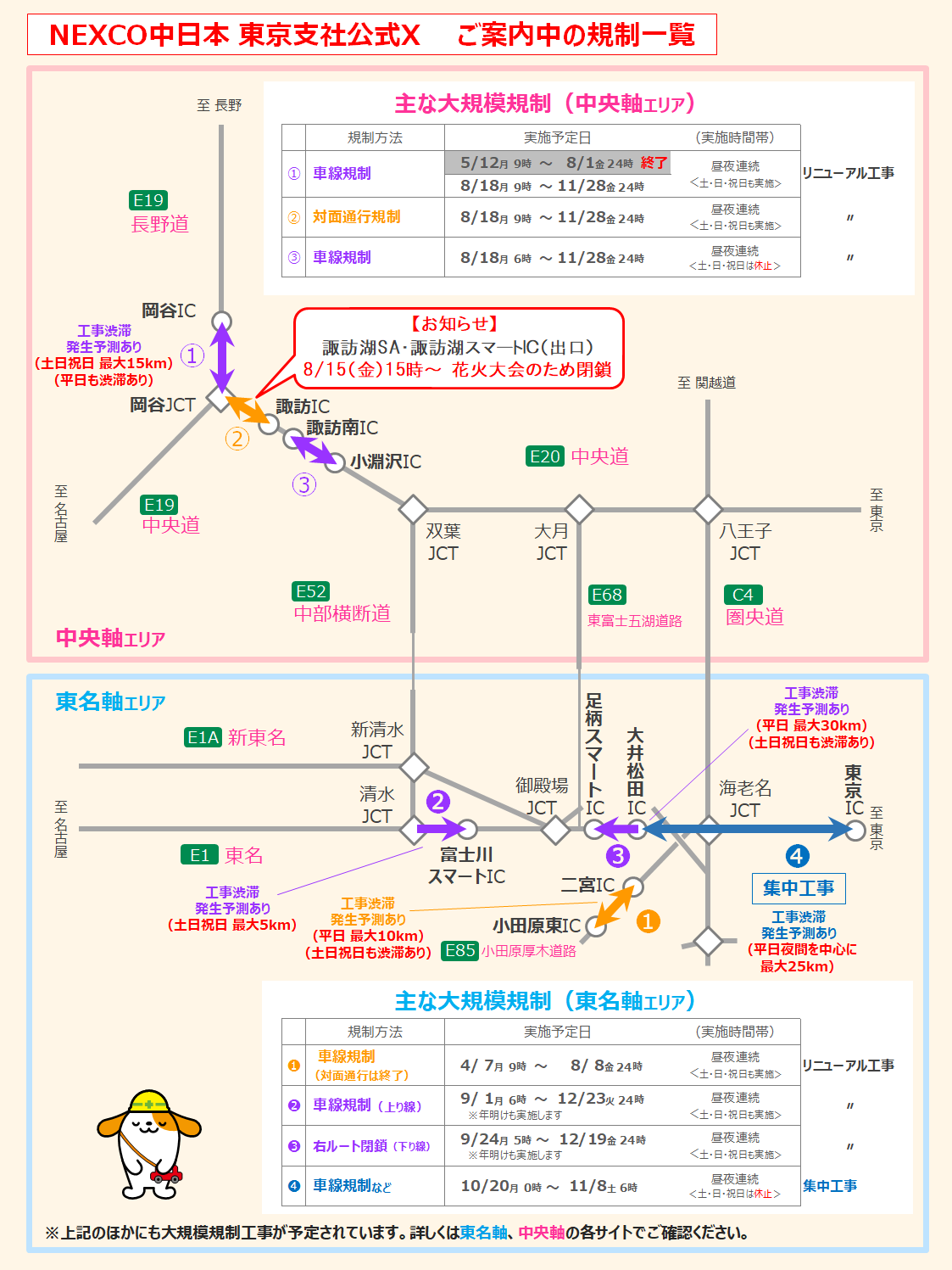 非売品 鉄道マニアック収集品 戸田市 新幹線と通勤新路のための測量図 非売品 鉄道マニアック収集品 戸田市 新幹線と通勤新路のための