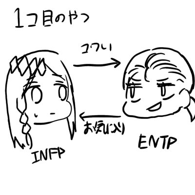 妄想ですが…
こんな感じですかね…? 