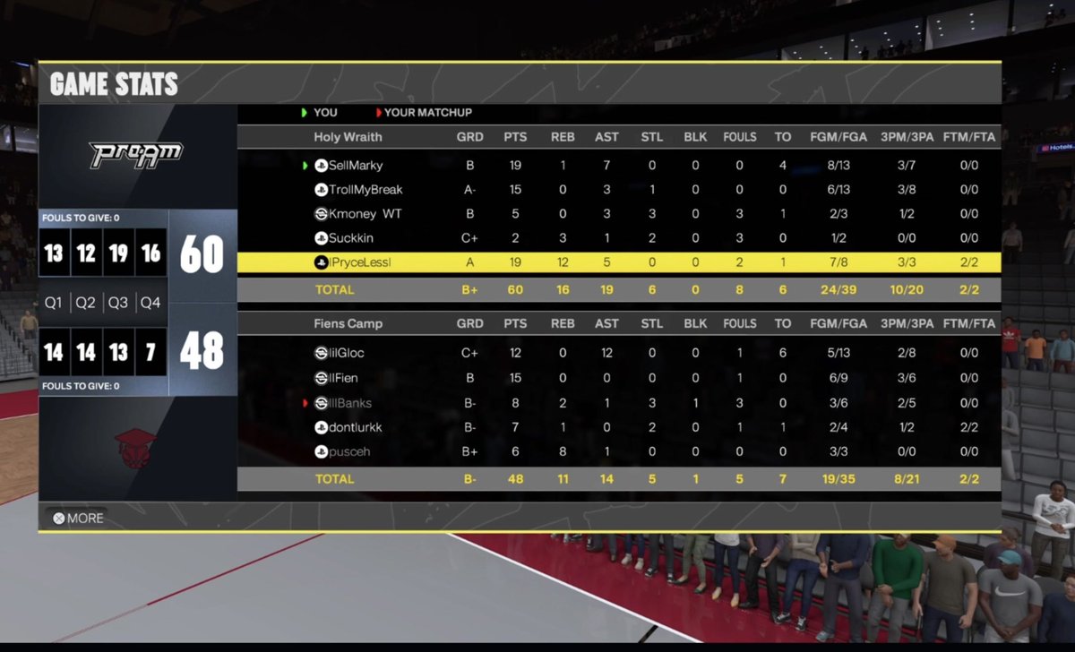 Suckkin (@luvhofclamps) on Twitter photo GGs To These Teams As We Reverse Sweep <a href="/KOTC_2K/">King Of The Court 2k</a> HIGH ROLLERS ππ
βοΈ<a href="/SellMarky/">SellMarky</a>
π―<a href="/TrollMyBreak/">TrollMyBreak</a>
π<a href="/KmoneyGV/">Kmoney</a>
π¦<a href="/LuvHofClamps/">Suckkin</a>
π<a href="/SorrowOfPryce/">Pryceless</a>
<a href="/NDProAmPage_/">π©ππππΈππΎππ π«ππππ</a> GGs To These Teams As We Reverse Sweep <a href="/KOTC_2K/">King Of The Court 2k</a> HIGH ROLLERS ππ
βοΈ<a href="/SellMarky/">SellMarky</a>
π―<a href="/TrollMyBreak/">TrollMyBreak</a>
π<a href="/KmoneyGV/">Kmoney</a>
π¦<a href="/LuvHofClamps/">Suckkin</a>
π<a href="/SorrowOfPryce/">Pryceless</a>
<a href="/NDProAmPage_/">π©ππππΈππΎππ π«ππππ</a>