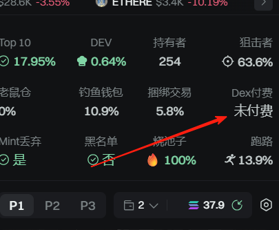 土狗大玩家|Bird🕊️ tweet media