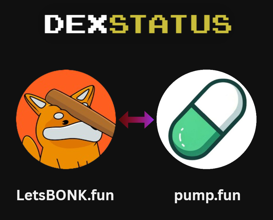 Capitoday (@capitoday) on Twitter photo From June till today, thousands of tokens have been searched on DexStatus on Capitoday, where users check if a coin is DEX PAID.
From those searches:
70.65% BONK
11.23% PUMP FUN
18.12% others
The trenches are still deep in <a href="/bonk_fun/">letsBONK.fun</a> territory, but with recent news from From June till today, thousands of tokens have been searched on DexStatus on Capitoday, where users check if a coin is DEX PAID.
From those searches:
70.65% BONK
11.23% PUMP FUN
18.12% others
The trenches are still deep in <a href="/bonk_fun/">letsBONK.fun</a> territory, but with recent news from