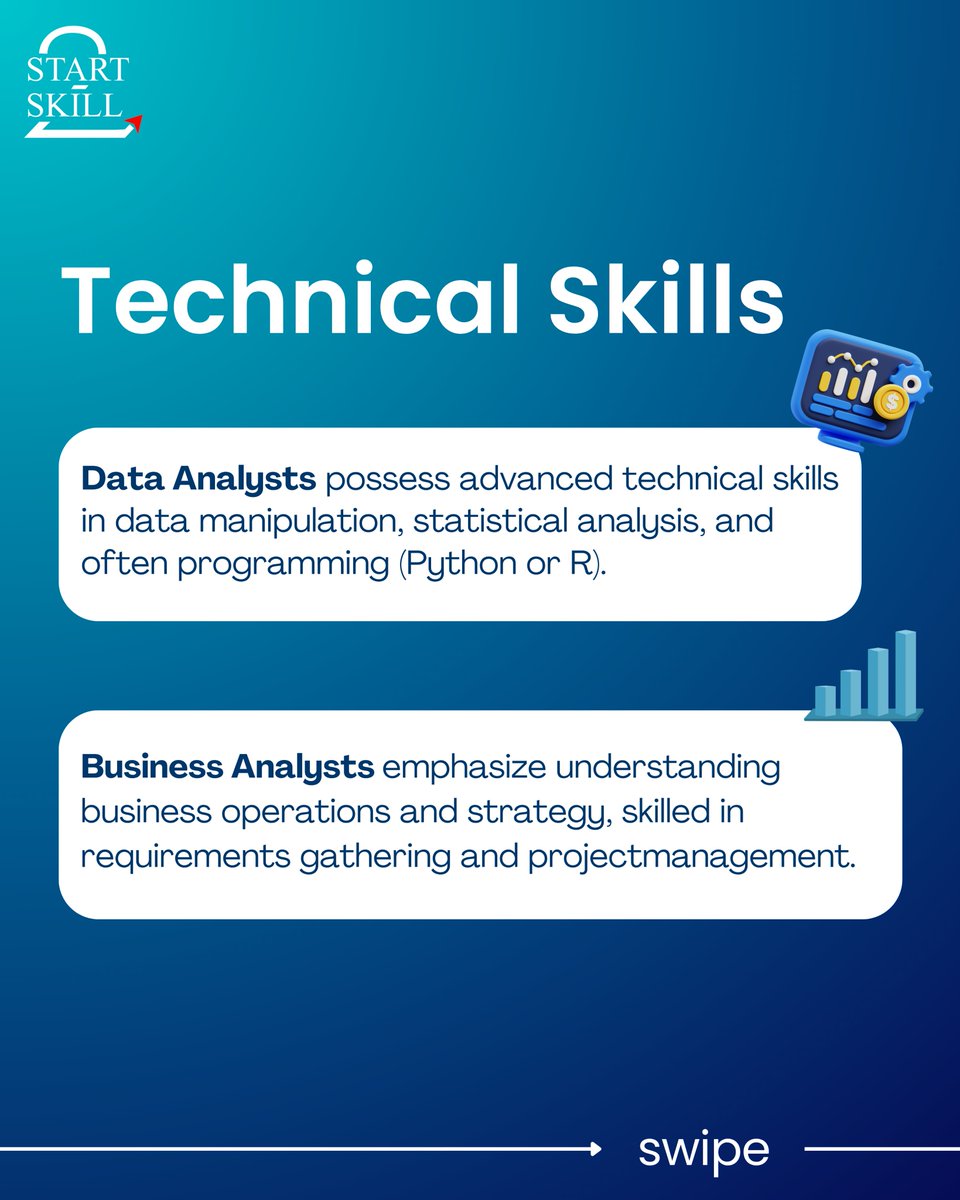 QuickCourse_'s tweet image. Data Analyst or Business Analyst – which one should you choose? 🤔
Unlock the secrets to a thriving career in analytics and make the right decision for your future! 🚀
#DataAnalyst #BusinessAnalyst #CareerPath #AnalyticsCareer #StartSkill #UpskillToday #CareerGrowth #DataDriven
