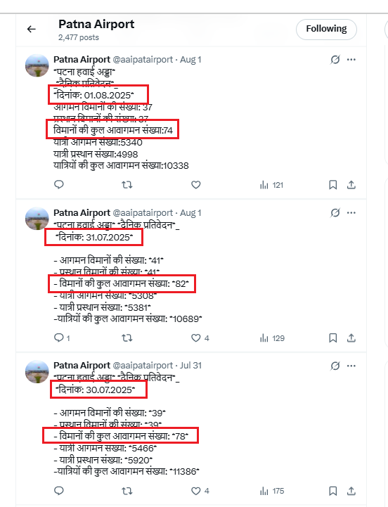 alokawinash's tweet image. There is significant drop in number of daily flights from Patna airport post new terminal launch!

Wasn't the new terminal expected to increase flight operations significantly?

What happened actually? Is it seasonal?

#Patna #Airport #DailyFlights