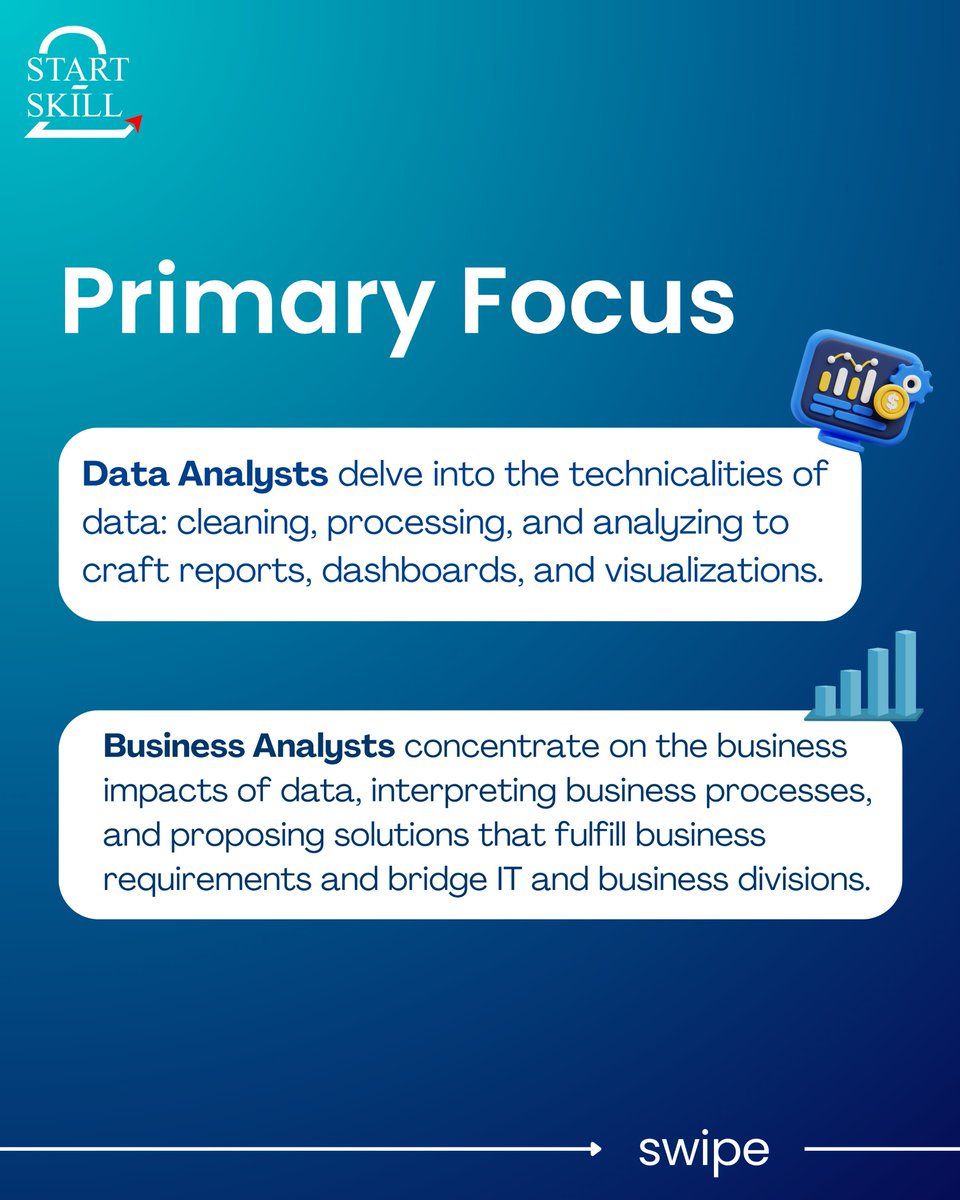 QuickCourse_'s tweet image. Data Analyst or Business Analyst – which one should you choose? 🤔
Unlock the secrets to a thriving career in analytics and make the right decision for your future! 🚀
#DataAnalyst #BusinessAnalyst #CareerPath #AnalyticsCareer #StartSkill #UpskillToday #CareerGrowth #DataDriven