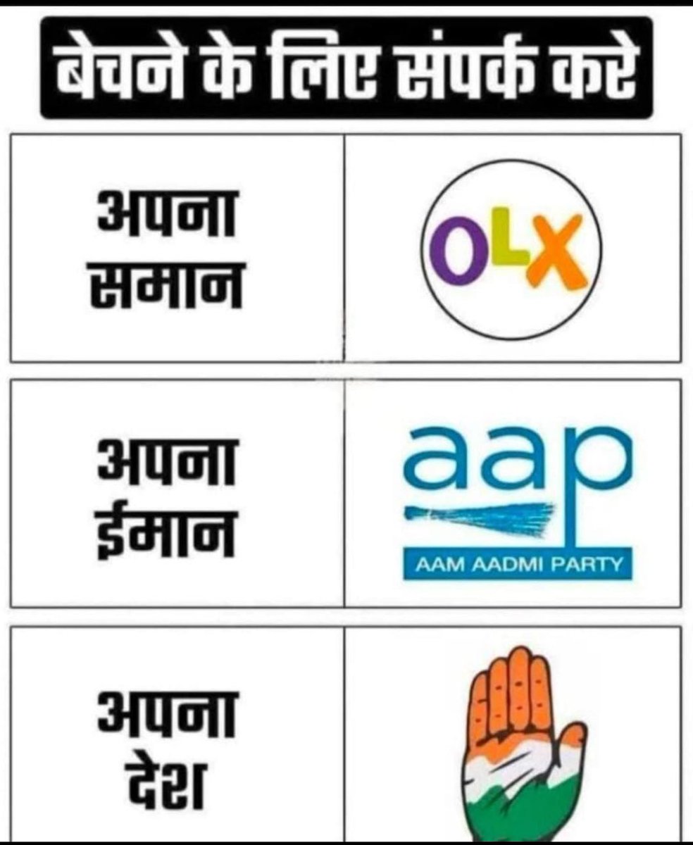 <a href="/ssrajputINC/">Surendra Rajput ‏</a> जब कोग्रेस आयेगी कमीशन दे देना ट्रंप
फिर सब तुम्हारा