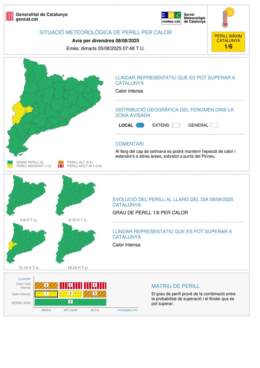 ⚠️El Servei Meteorològic de Catalunya actualitza l'avís de situació meteorològica de perill (#avisosSMP) per calor intensa⚠️

➡ Dt. 14:00 h a dv. 20:00 h
➡ Llindar que es pot superar: calor intensa
➡ Grau de perill màxim 🟡 1/6