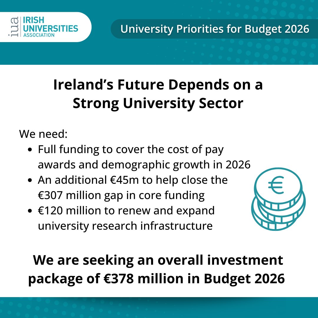 A sustainable core funding base is essential to enabling universities to respond to the priorities set out in the Programme for Government. It will:
🟢 Improve student–staff ratios
🟢 Support strategic staffing
🟢 Strengthen student support services

🔗iua.ie/press-releases…