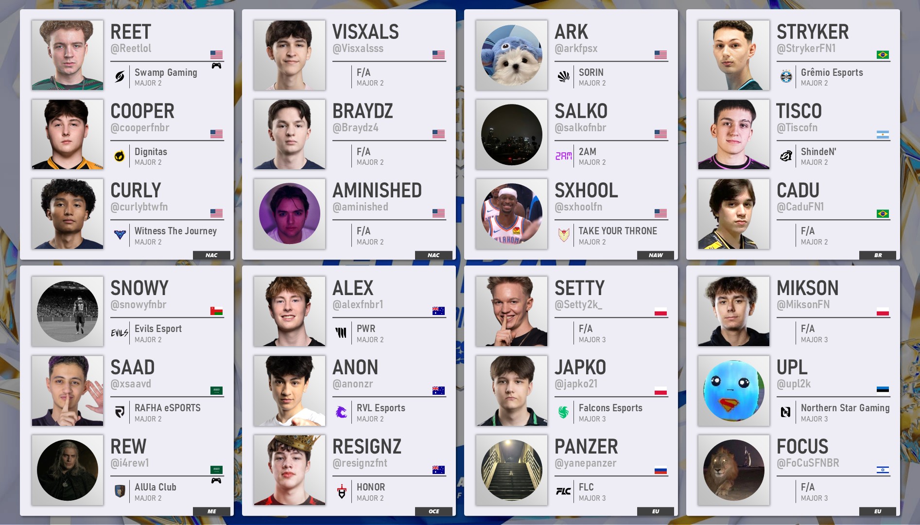 チャン配送4-10日プロフィール必読ページ Highlights by LYNX Zet (@Zet_FN) / X
