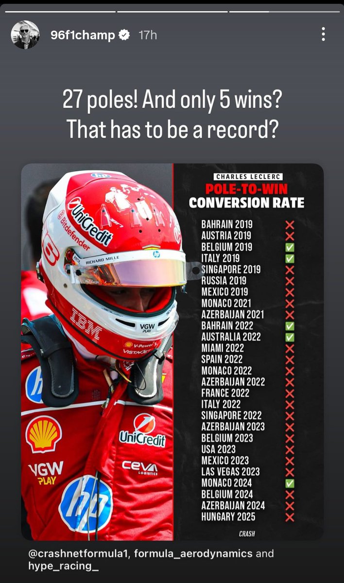 Damon Hill saw Enzo Ferrari's grandchildren disrespecting Lewis once again and decided to react accordingly🍿