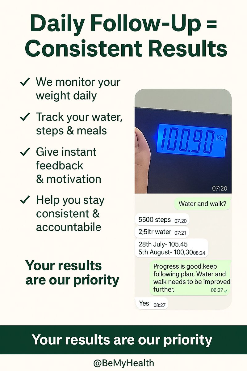 BeMyHealth's tweet photo. No AI, no gimmicks.
Just real human tracking your progress daily.
That’s why @BeMyHealth clients don’t just start
They sustain.
#WeightLoss #FitnessIndia #Accountability #BeMyHealth https://t.co/oWYhri0eye