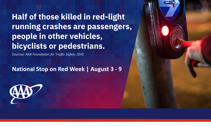 More than 1,000 people are killed &amp; over 100,000 injured annually due to red-light runners. Half of those killed aren't the violator—they're a pedestrian, cyclist, occupant or another driver or passenger. Always stop on red. Safe stops = safer communities. #StopOnRedWeek