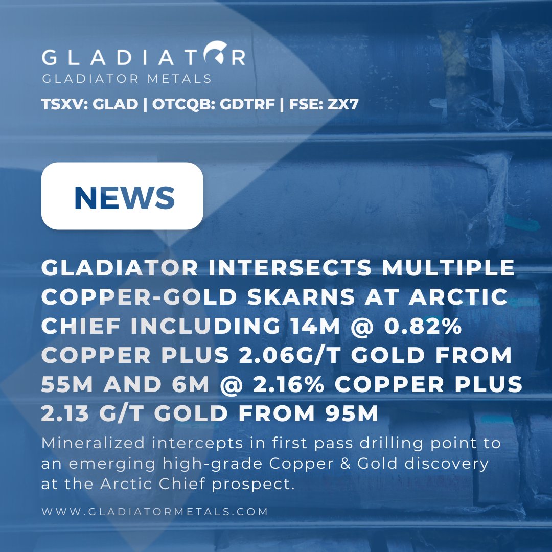 Gladiator Metals (@gladiatormetals) on Twitter photo 📣 #News: <a href="/GladiatorMetals/">Gladiator Metals</a> reports strong #drill results from the Arctic Chief Prospect, part of the 2+ km long Arctic Chief Trend within our #Whitehorse Copper Project. These results, together with recent high‑grade intercepts at the Best Chance Prospect 1.4 km to the north, 📣 #News: <a href="/GladiatorMetals/">Gladiator Metals</a> reports strong #drill results from the Arctic Chief Prospect, part of the 2+ km long Arctic Chief Trend within our #Whitehorse Copper Project. These results, together with recent high‑grade intercepts at the Best Chance Prospect 1.4 km to the north,