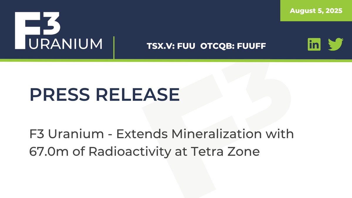 F3 Uranium - Extends Mineralization with 67.0m of Radioactivity at Tetra Zone

Full press release: ow.ly/TTIg50WA0Nh

TSXV: $FUU | OTCQB: $FUUFF
#News #MiningNews #Uranium #Nuclear #Exploration